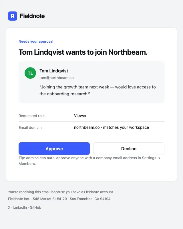 Access request email template preview