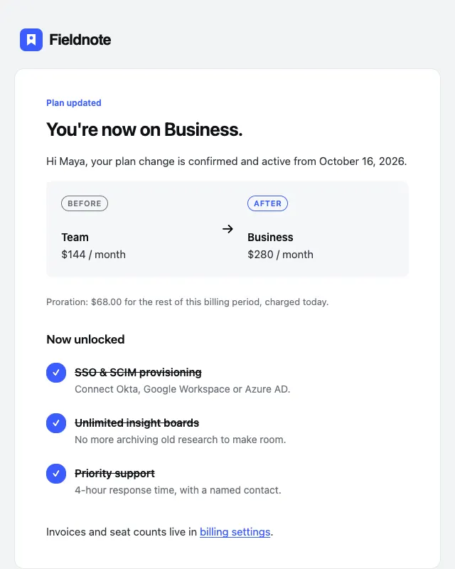 Plan changed email template preview