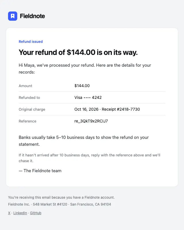 Refund issued email template preview