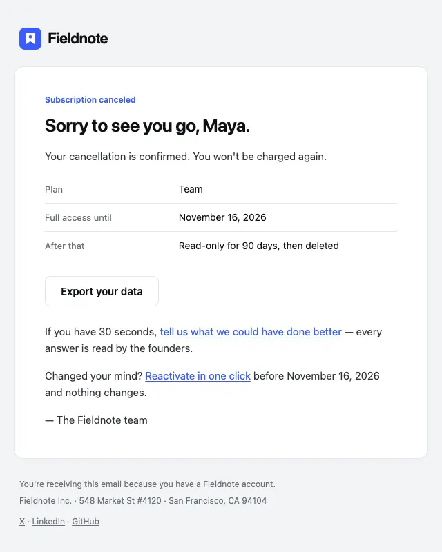 Subscription canceled email template preview