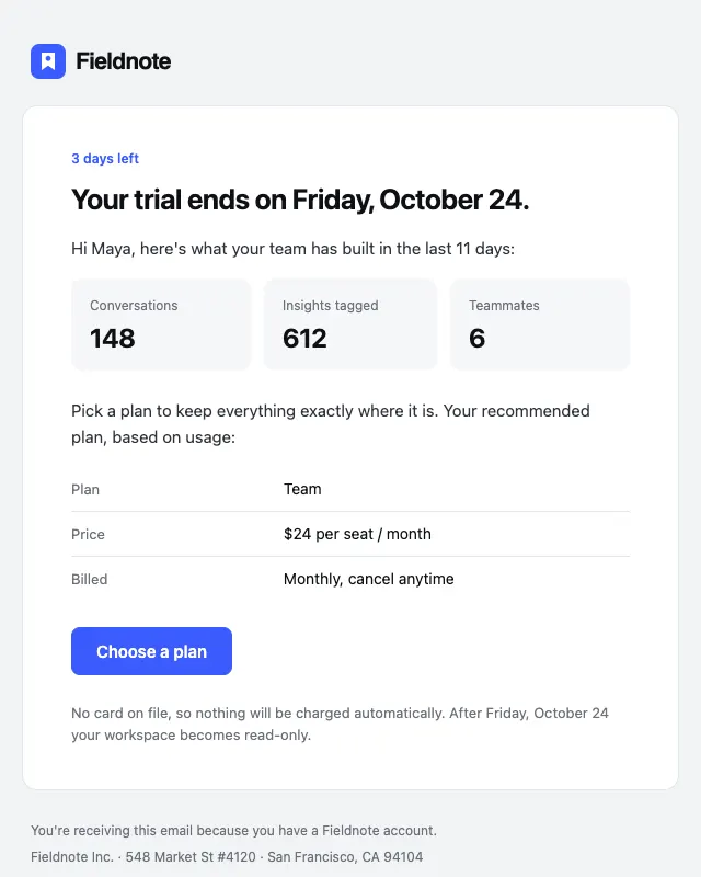 Trial ending email template preview