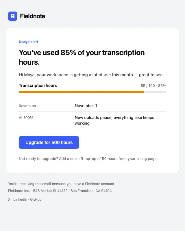 Usage limit warning email template preview